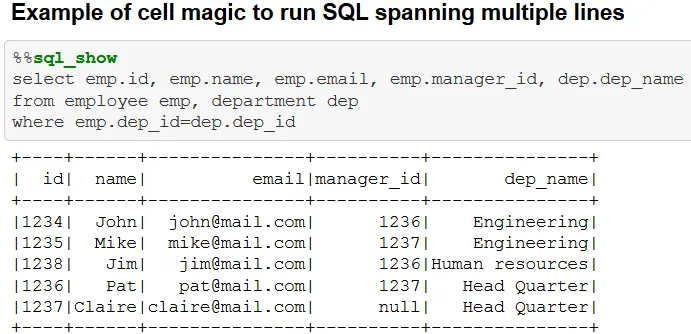 IPython/Jupyter SQL Magic Functions for PySpark