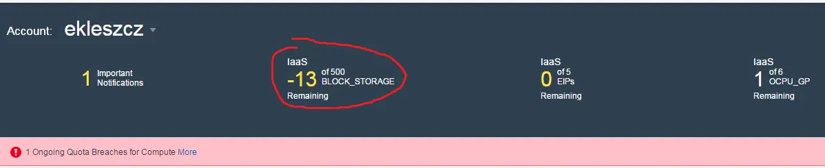 Building and documenting REST APIs with ORDS