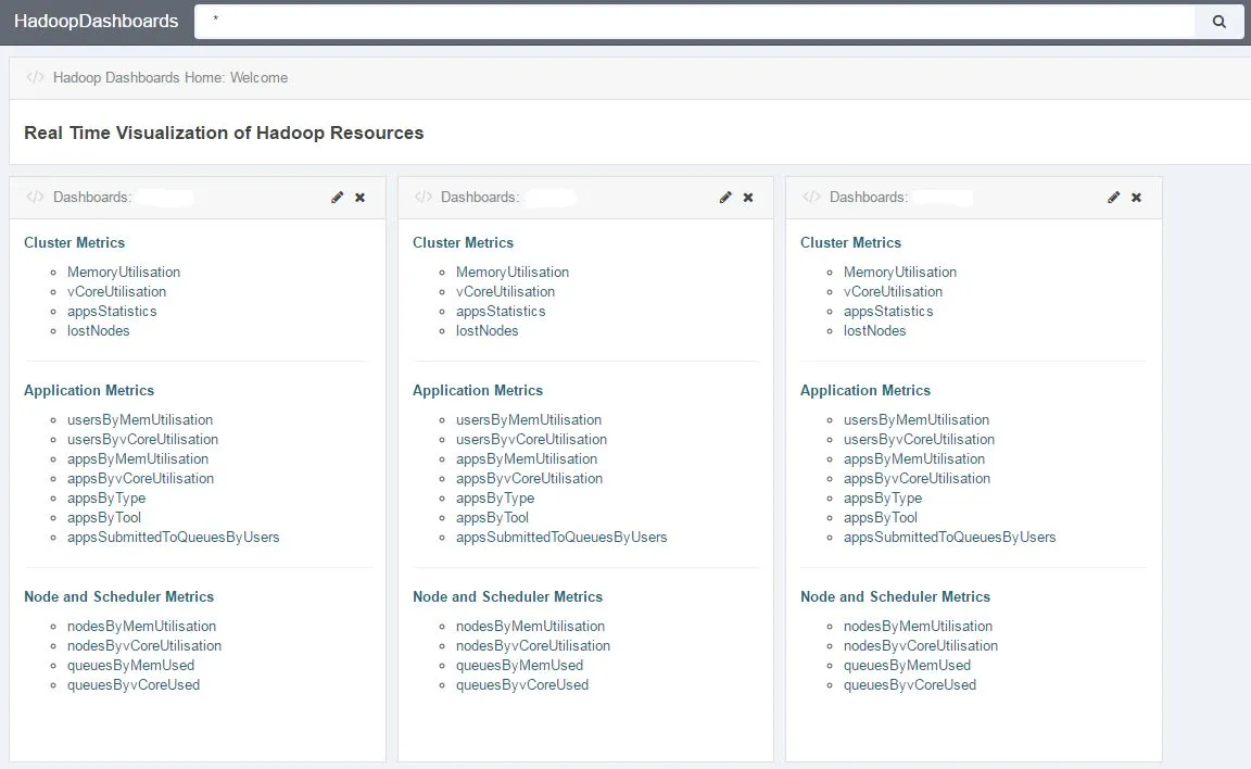 kibana_visual4