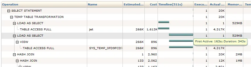 How to speed up external C functions via Java